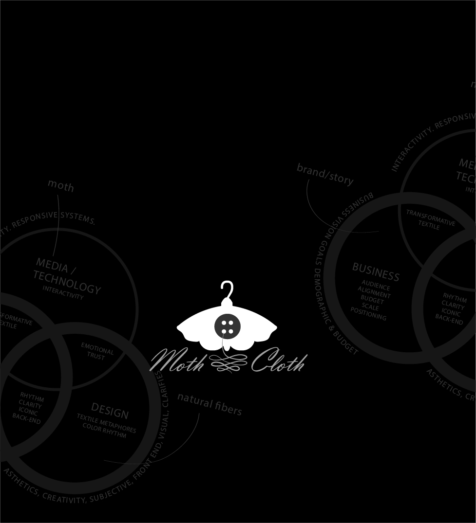 MothCloth Visual Background